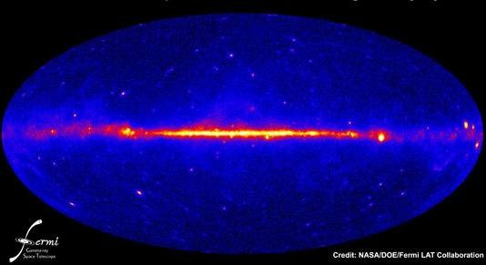 Fermi gamma-ray sky