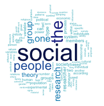 sociology-glossary-wordcloud